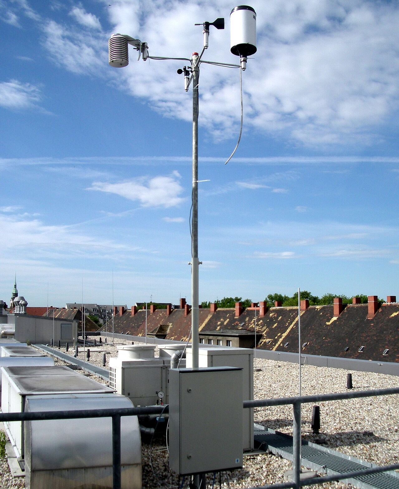 mobile Wetterstation auf dem Dach der Htwk Leipzig