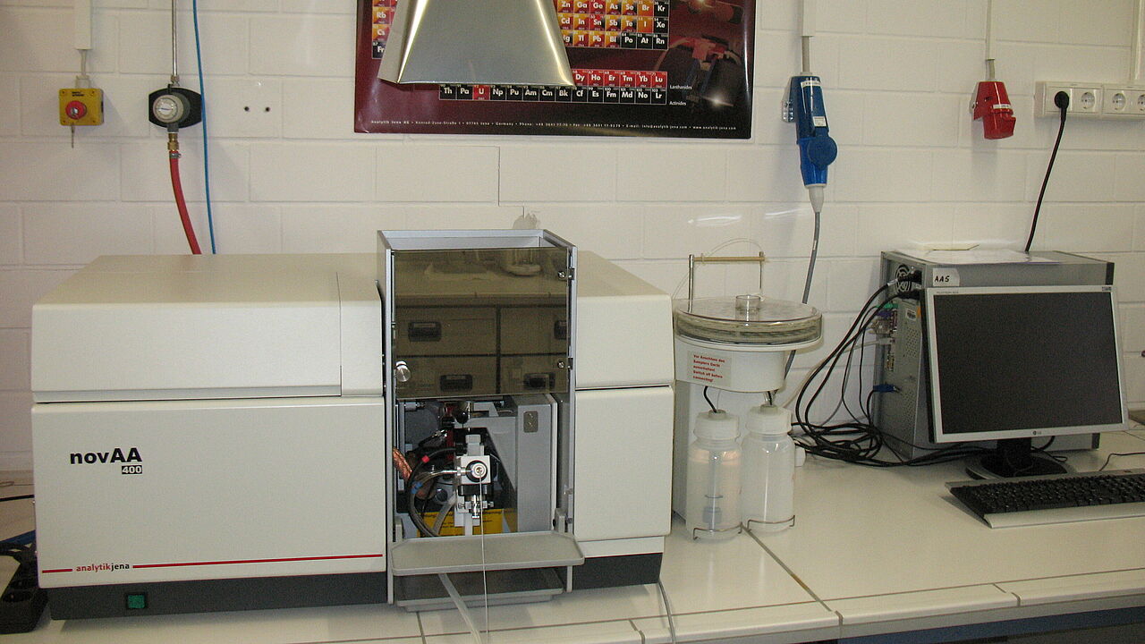 Atomabsorptionsspektrometer (AAS)